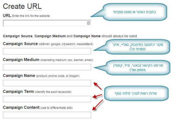 URL builder