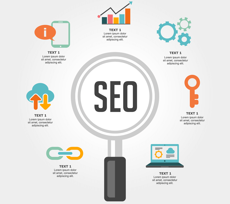 תוספי SEO