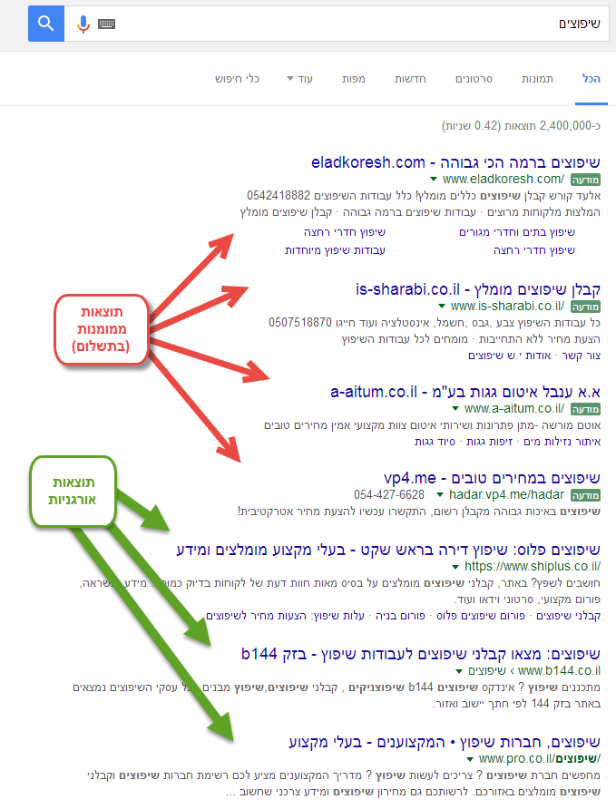 תוצאות אורגניות וממומנות בגוגל