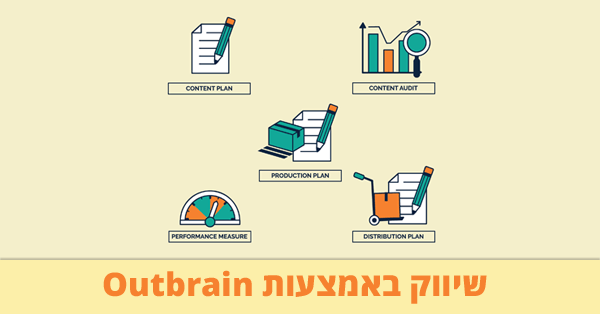 שיווק באאוטבריין