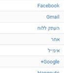 מהיכן הגיעו הצפיות