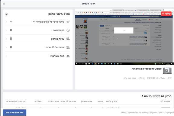 אנליטיקס על ביצועי הסרטון בפייסבוק