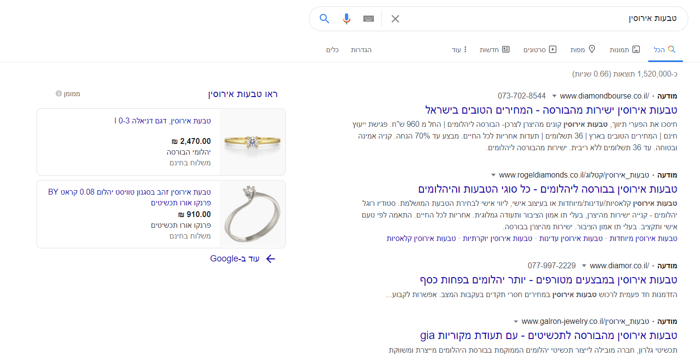 דוגמא לתוצאות של Google Products בצד