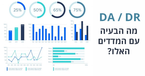 הבעיה עם מדדי DA/DR