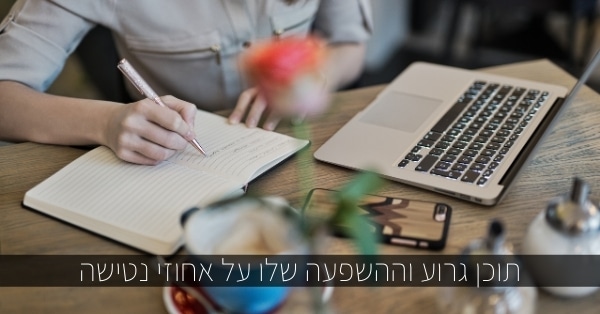 תוכן גרוע וההשפעה שלו על אחוזי הנטישה