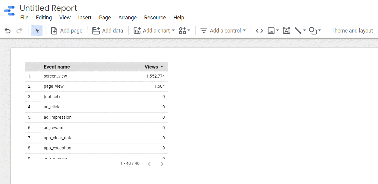 יצירת דוח ב Google Data Studio