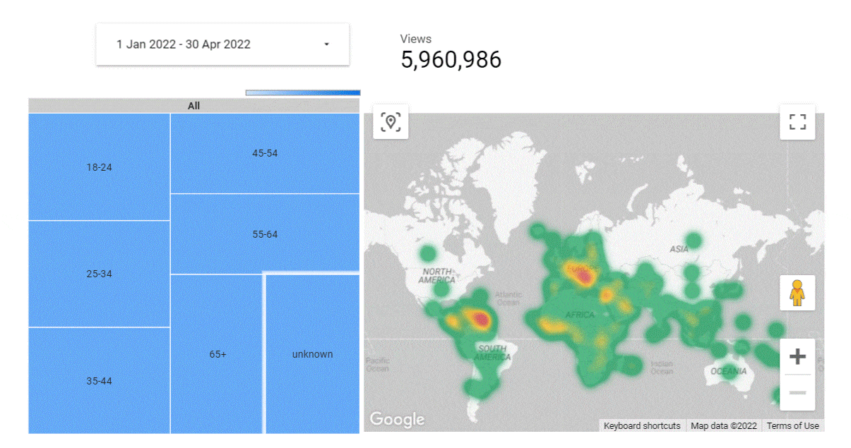 מבני מידע ב Google data studio