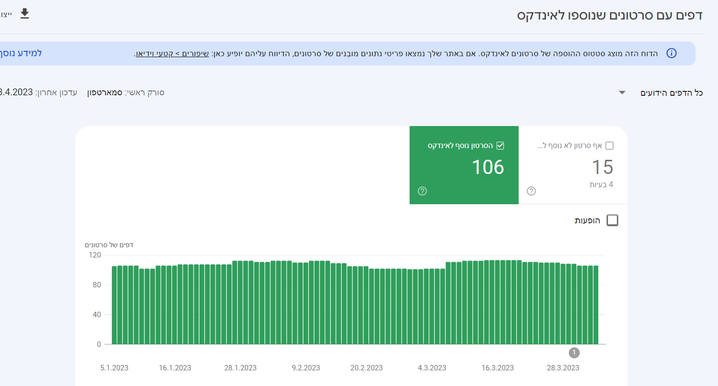 עמודי סרטונים ב-Search Console 